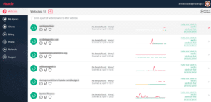 virusdie protezione centralizzata siti web